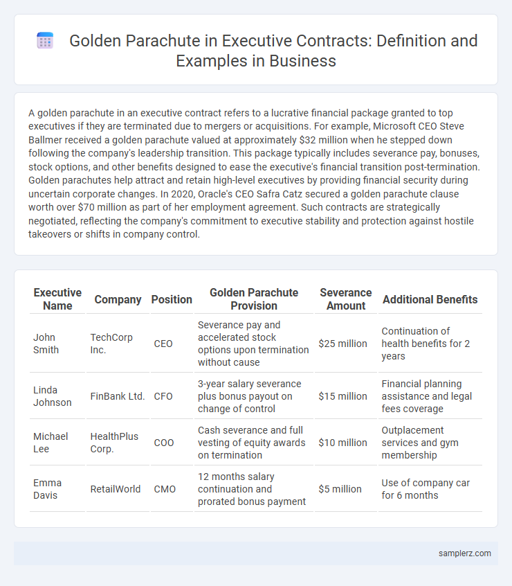 Golden Parachute in Executive Contracts: Definition and Examples in Business