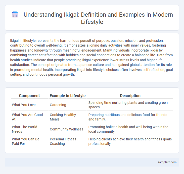 Understanding Ikigai: Definition and Examples in Modern Lifestyle