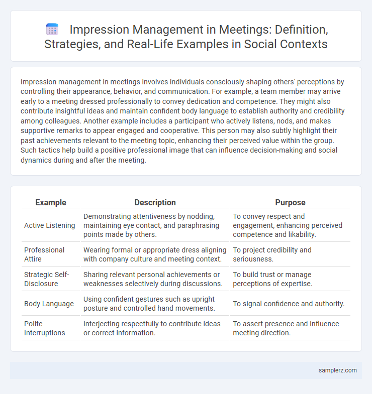 Impression Management in Meetings: Definition, Strategies, and Real-Life Examples in Social Contexts
