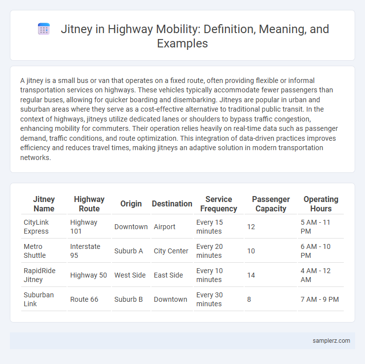 Jitney in Highway Mobility: Definition, Meaning, and Examples