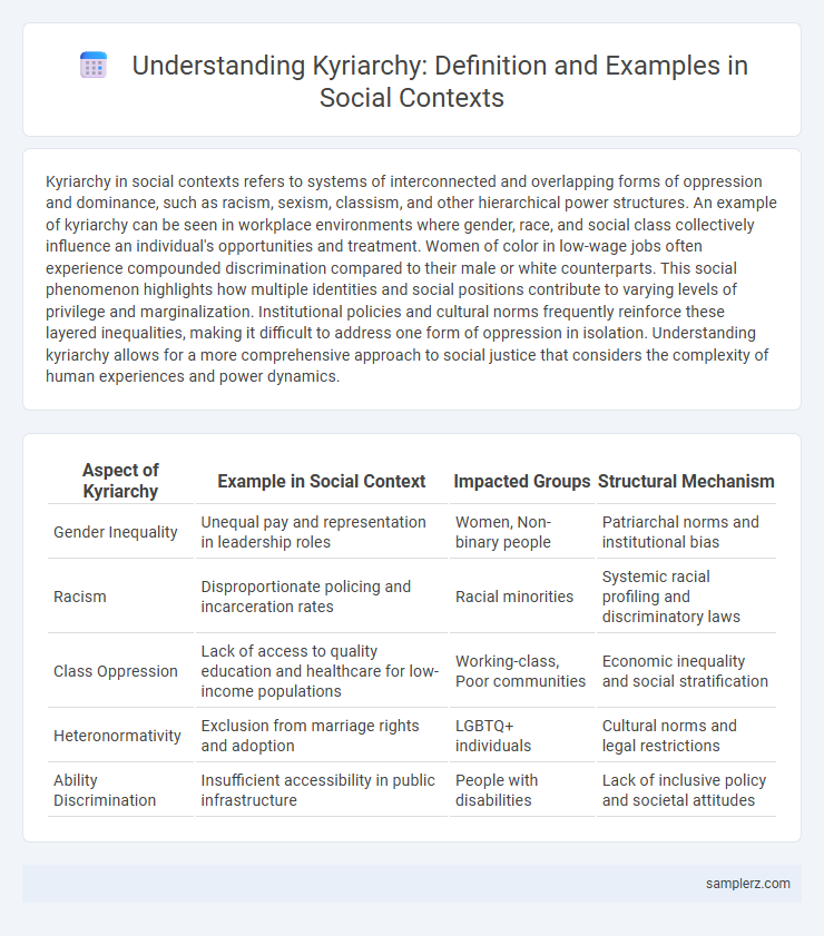 Understanding Kyriarchy: Definition and Examples in Social Contexts