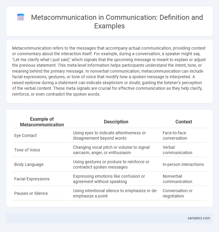 Metacommunication in Communication: Definition and Examples
