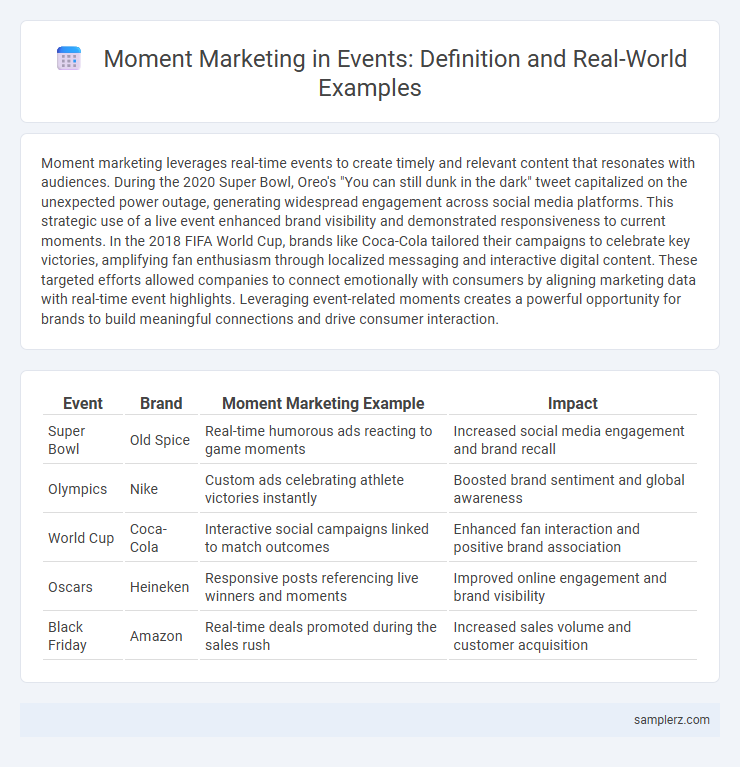 Moment Marketing in Events: Definition and Real-World Examples