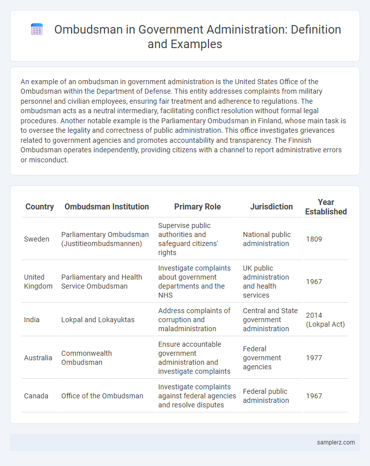 Ombudsman in Government Administration: Definition and Examples