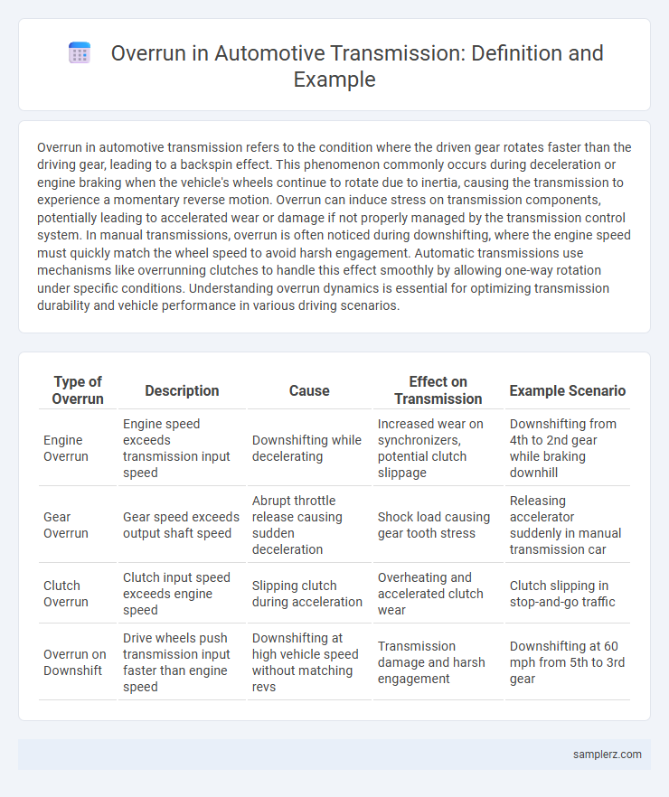 Overrun in Automotive Transmission: Definition and Example