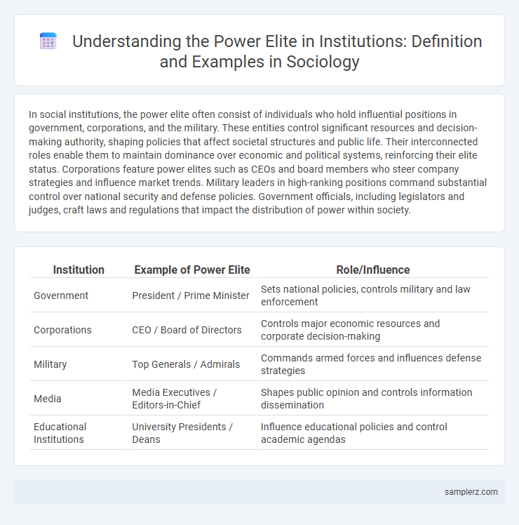 Understanding the Power Elite in Institutions: Definition and Examples in Sociology
