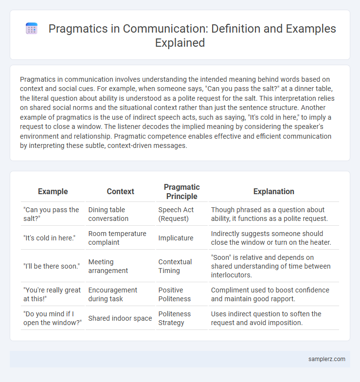 Pragmatics in Communication: Definition and Examples Explained