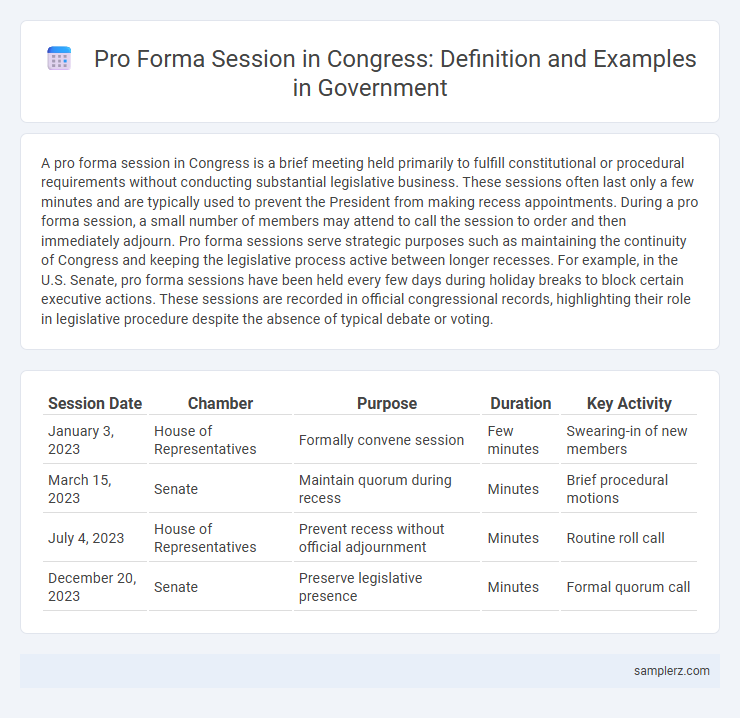 Pro Forma Session in Congress: Definition and Examples in Government