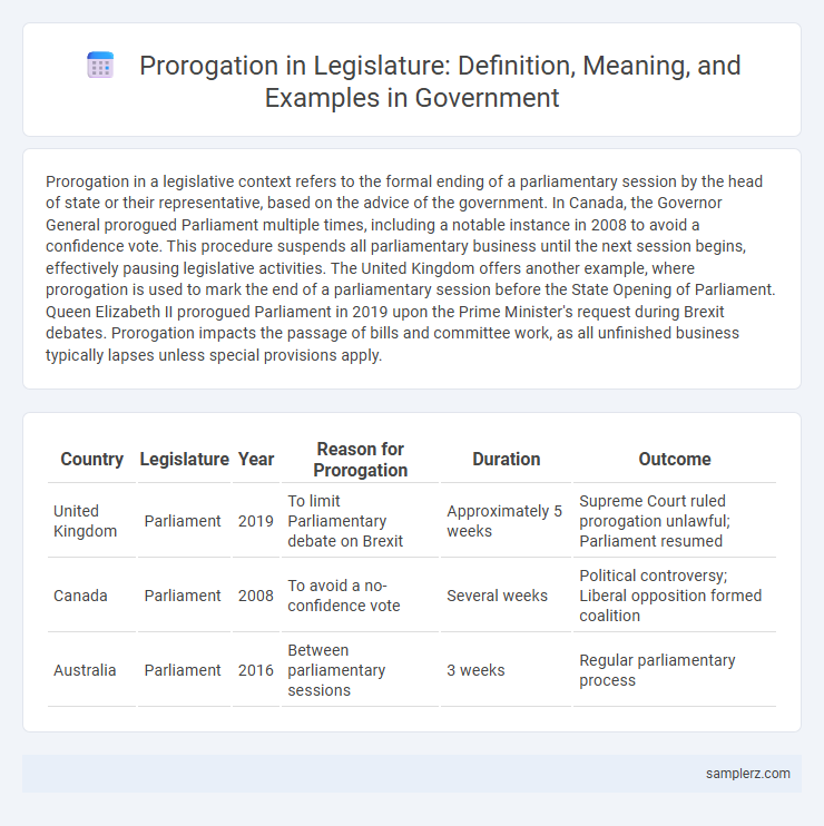 Prorogation in Legislature: Definition, Meaning, and Examples in Government