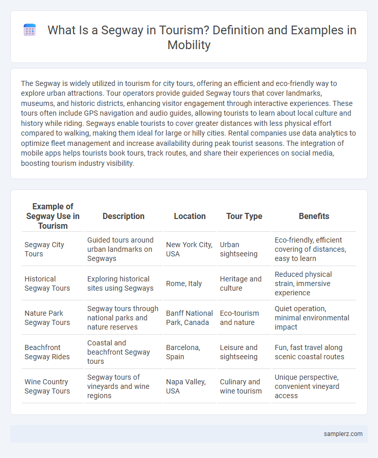 What Is a Segway in Tourism? Definition and Examples in Mobility