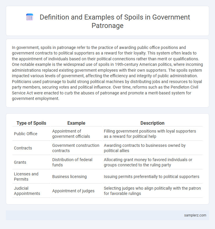 Definition and Examples of Spoils in Government Patronage