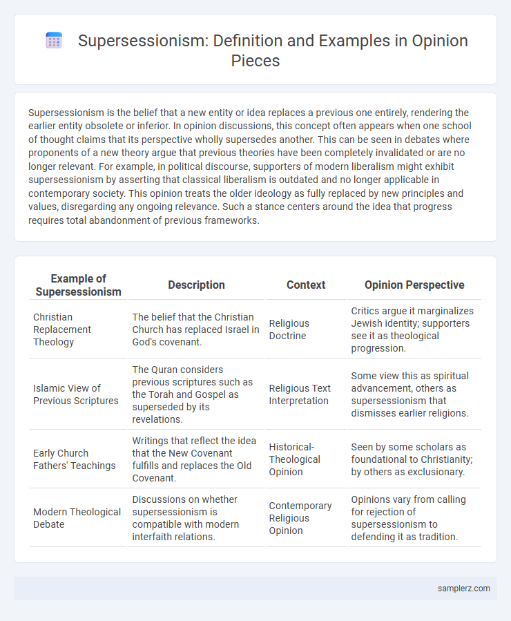 Supersessionism: Definition and Examples in Opinion Pieces