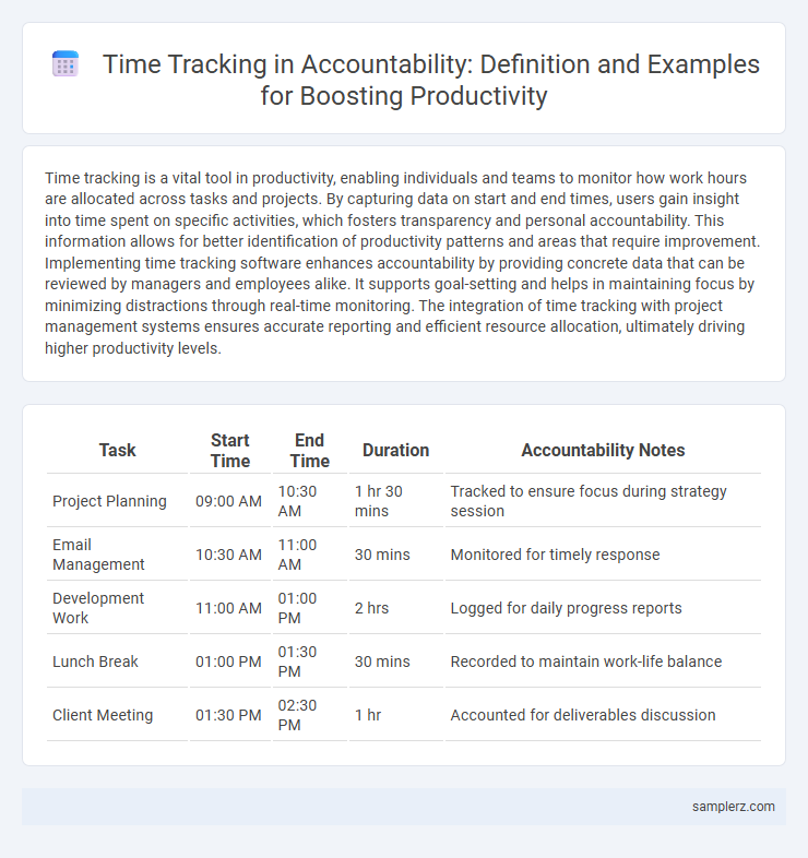 Time Tracking in Accountability: Definition and Examples for Boosting Productivity