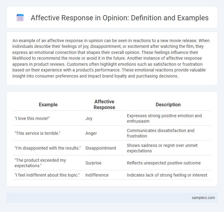 Affective Response in Opinion: Definition and Examples