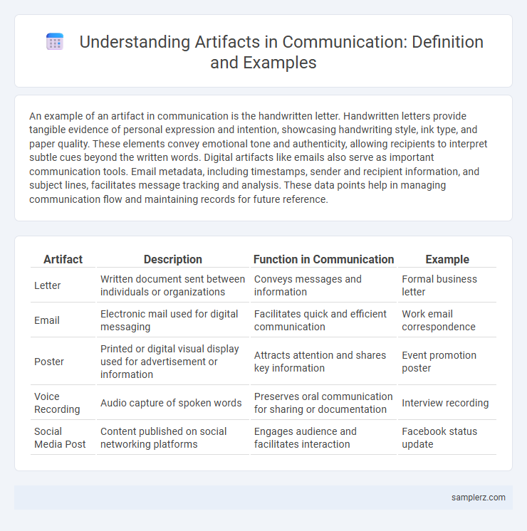 Understanding Artifacts in Communication: Definition and Examples