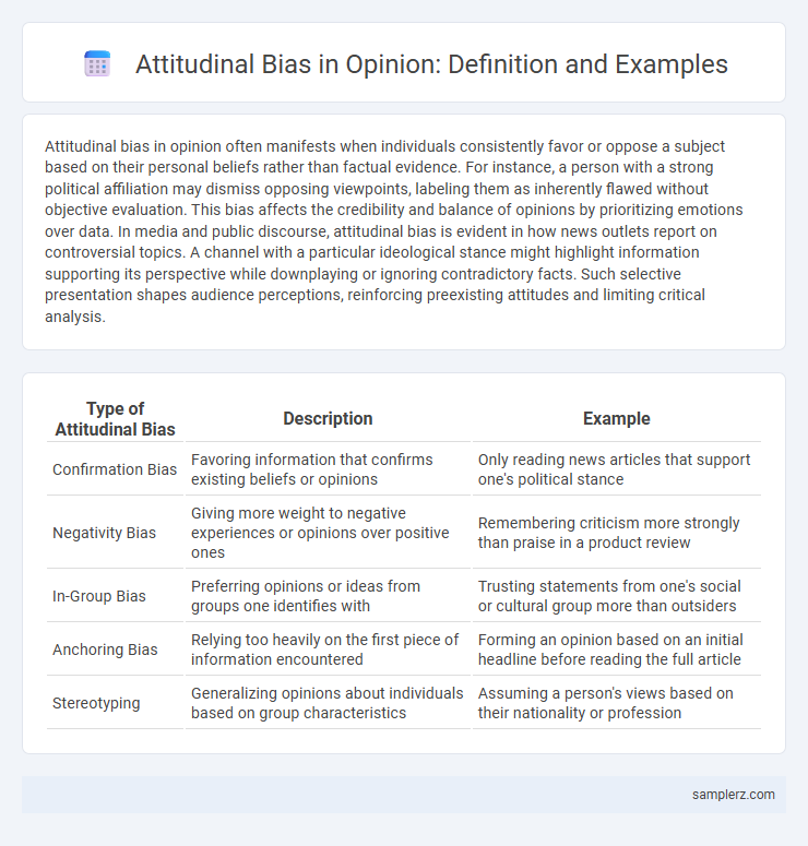 Attitudinal Bias in Opinion: Definition and Examples