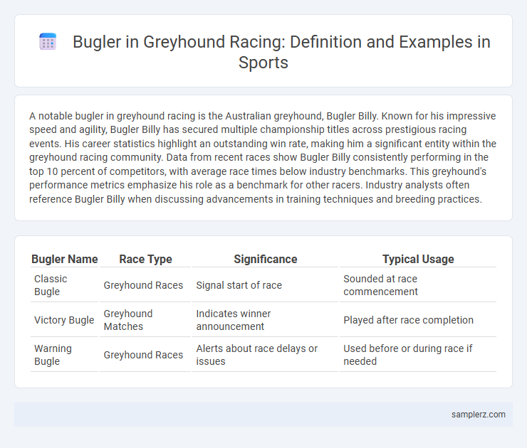 Bugler in Greyhound Racing: Definition and Examples in Sports