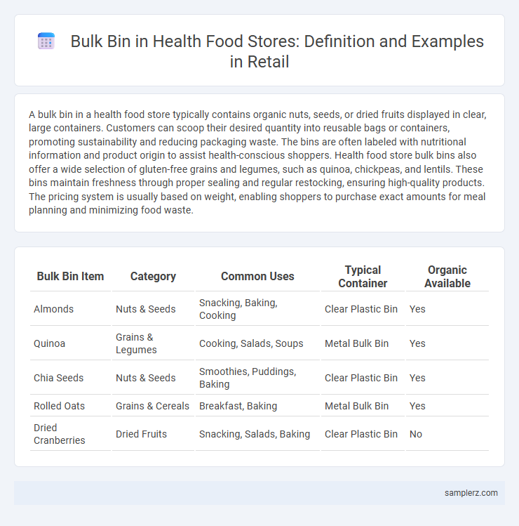 Bulk Bin in Health Food Stores: Definition and Examples in Retail