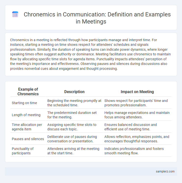 Chronemics in Communication: Definition and Examples in Meetings