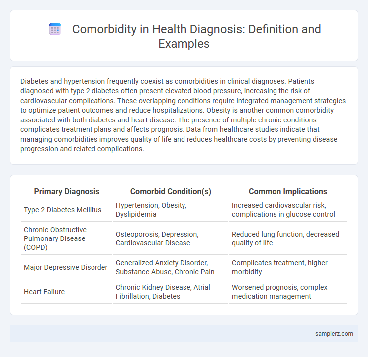 Comorbidity in Health Diagnosis: Definition and Examples
