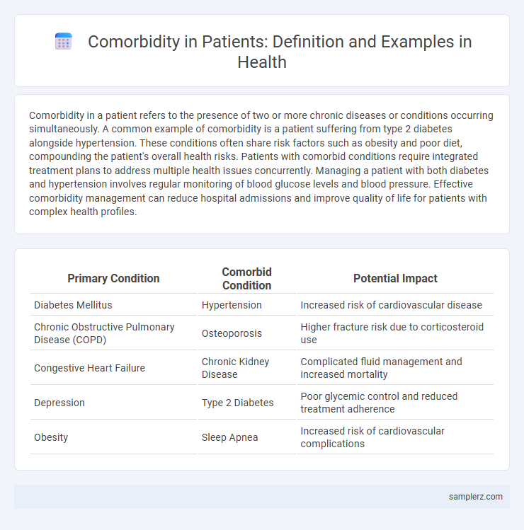 Comorbidity in Patients: Definition and Examples in Health