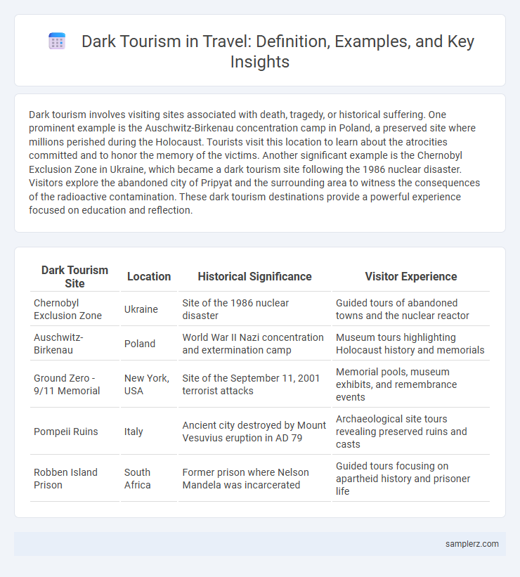 Dark Tourism in Travel: Definition, Examples, and Key Insights