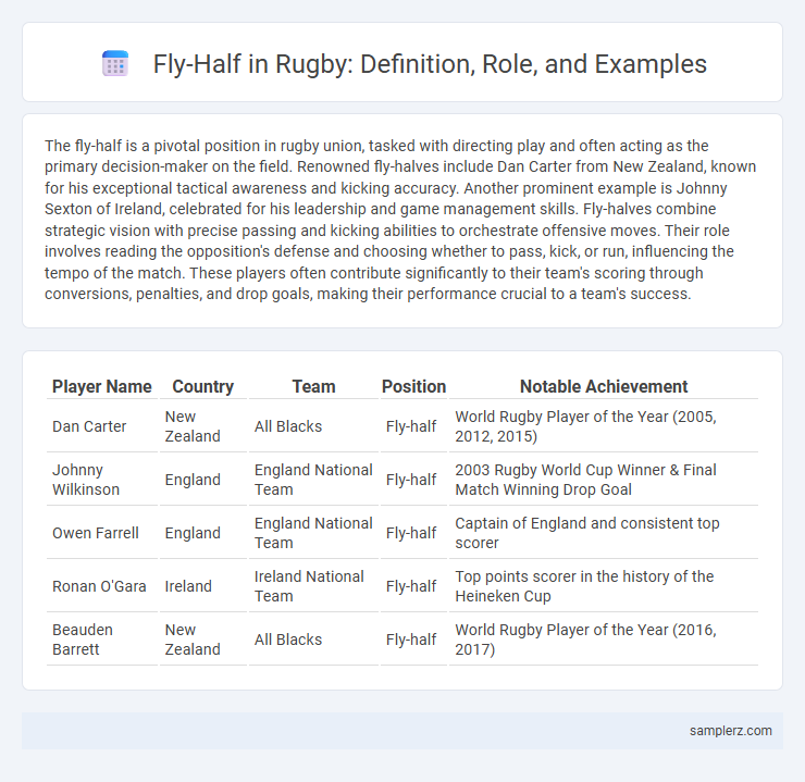 Fly-Half in Rugby: Definition, Role, and Examples