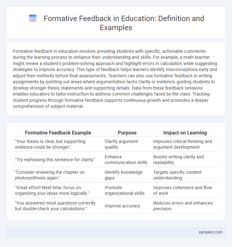 Formative Feedback in Education: Definition and Examples