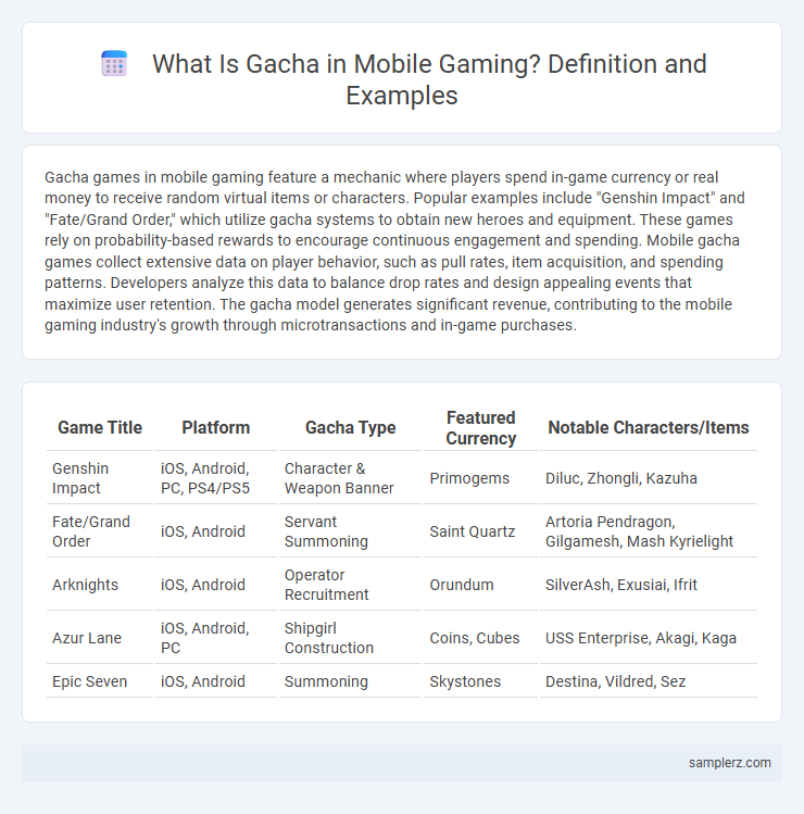 What Is Gacha in Mobile Gaming? Definition and Examples