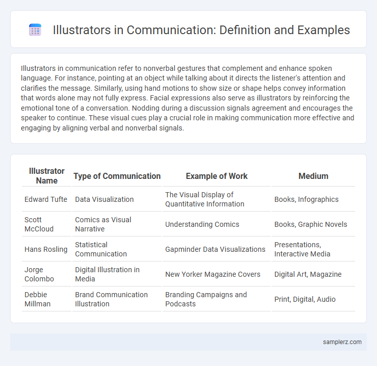 Illustrators in Communication: Definition and Examples