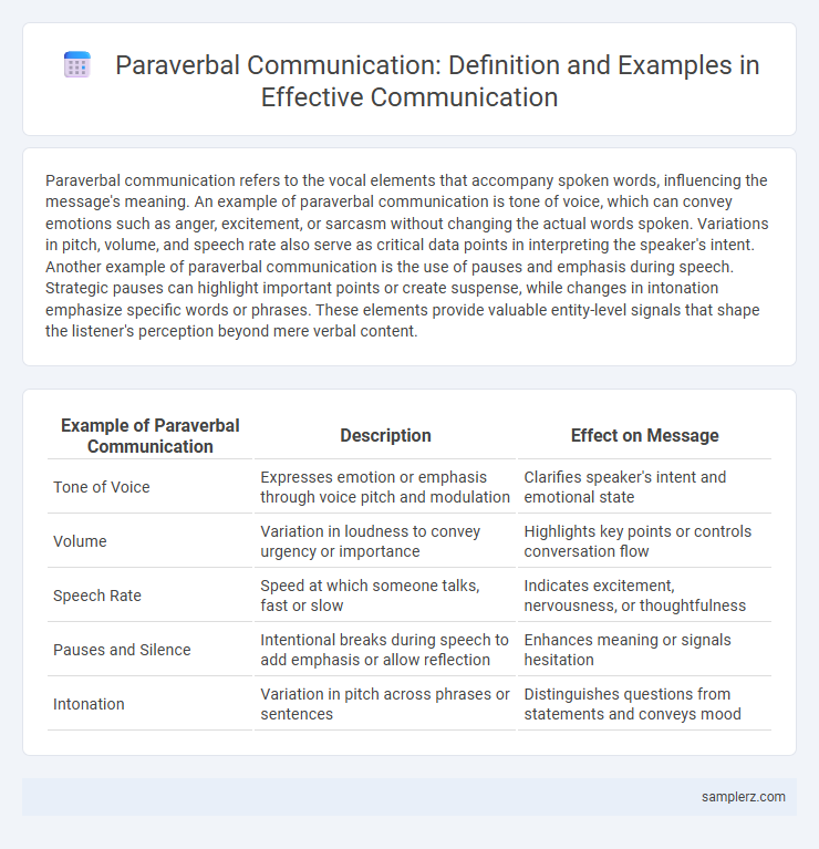 Paraverbal Communication: Definition and Examples in Effective Communication