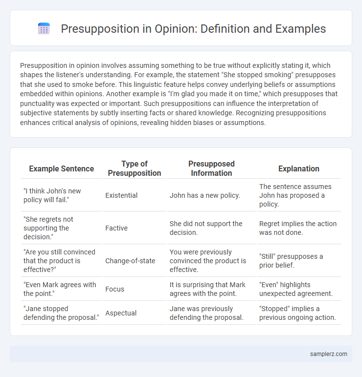 Presupposition in Opinion: Definition and Examples