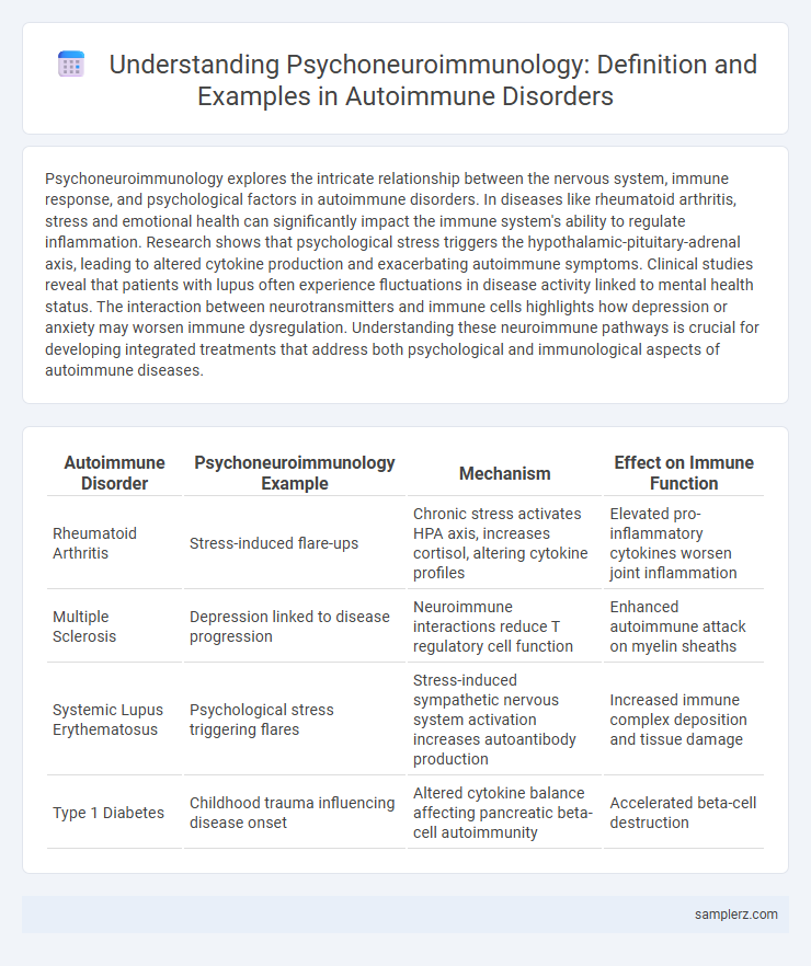 Understanding Psychoneuroimmunology: Definition and Examples in Autoimmune Disorders