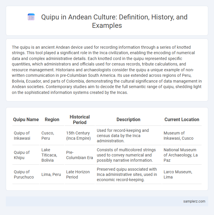 Quipu in Andean Culture: Definition, History, and Examples