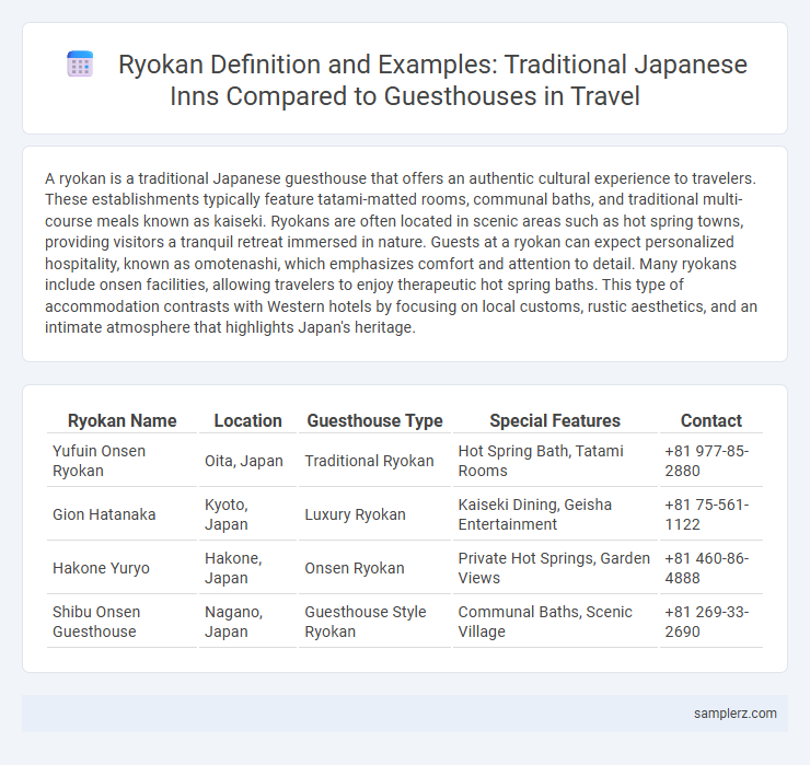 Ryokan Definition and Examples: Traditional Japanese Inns Compared to Guesthouses in Travel