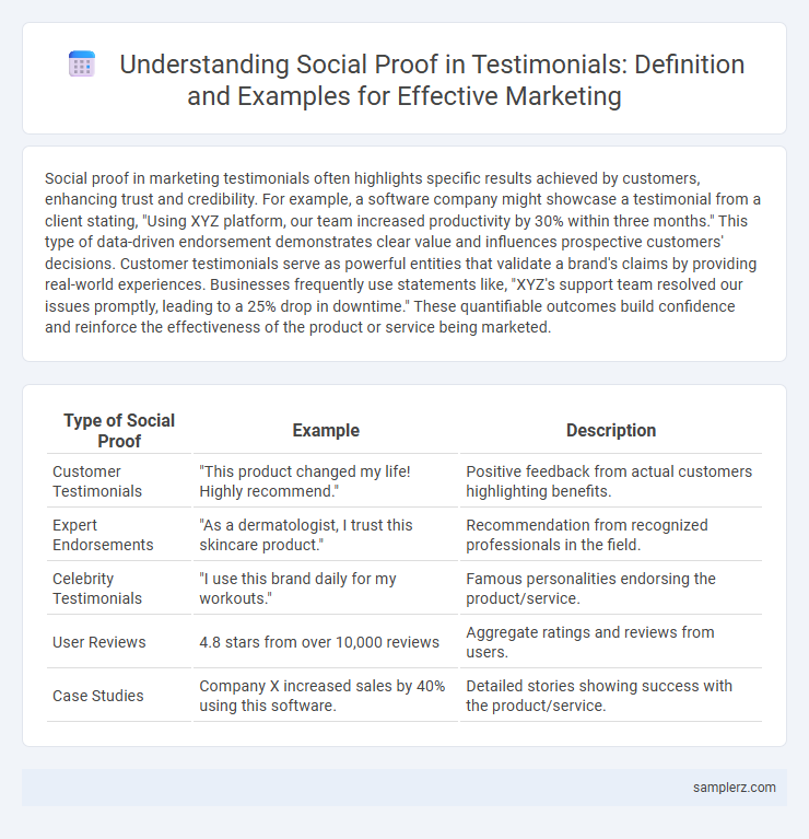 Understanding Social Proof in Testimonials: Definition and Examples for Effective Marketing
