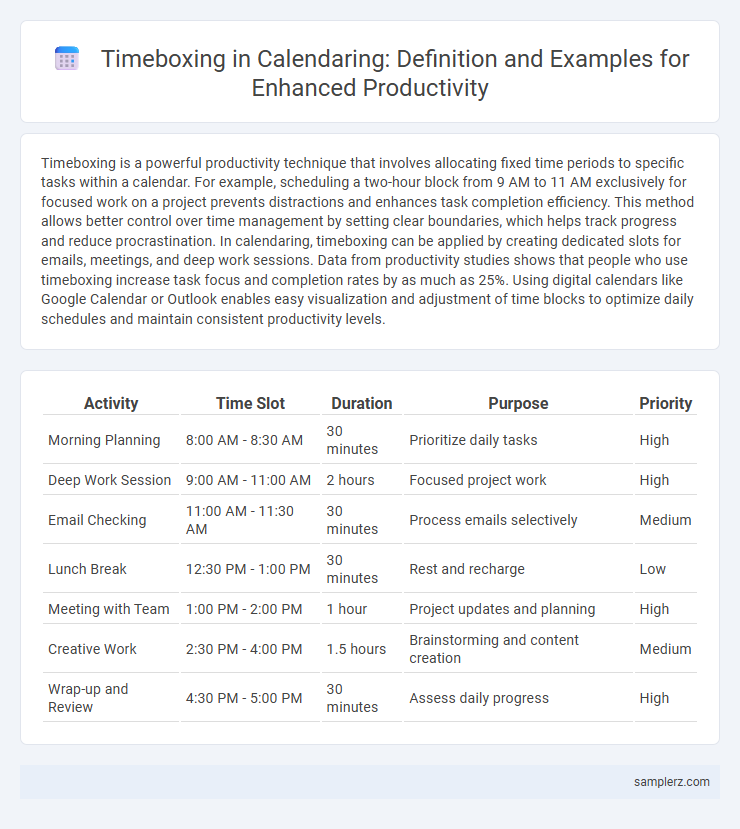 Timeboxing in Calendaring: Definition and Examples for Enhanced Productivity