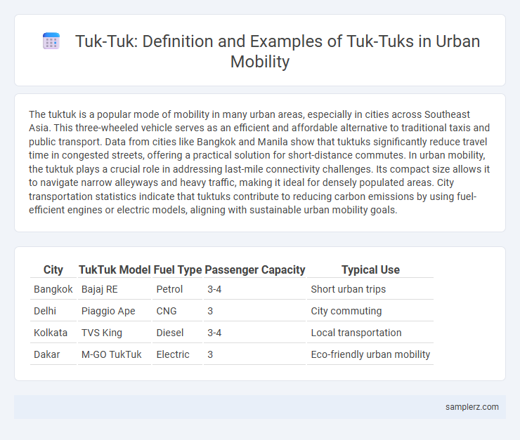 Tuk-Tuk: Definition and Examples of Tuk-Tuks in Urban Mobility