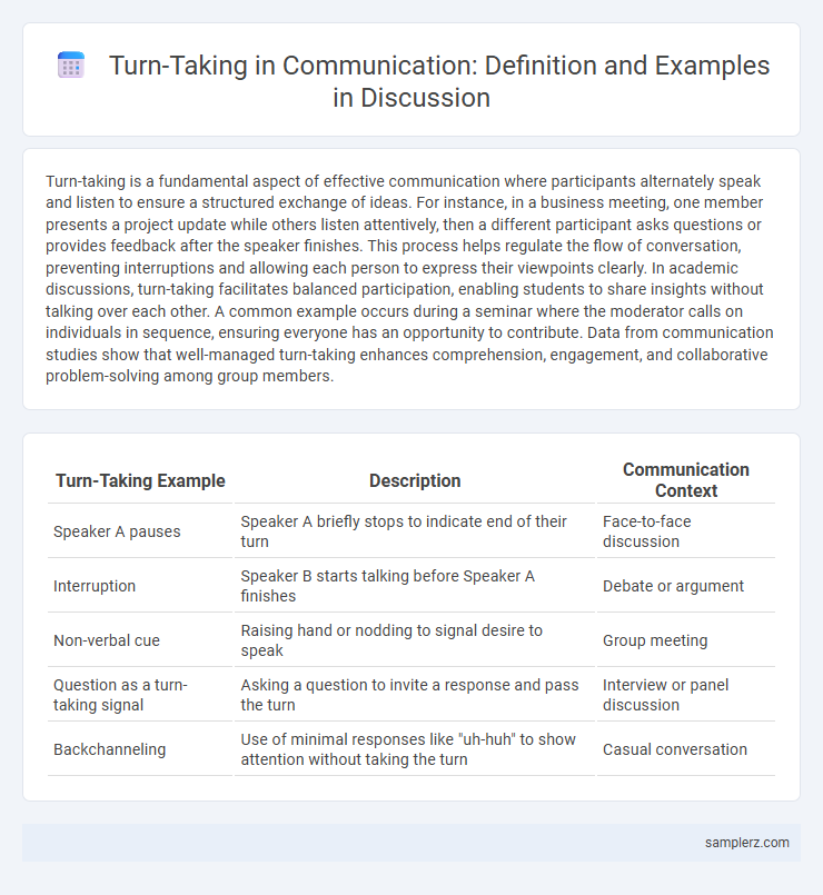 Turn-Taking in Communication: Definition and Examples in Discussion
