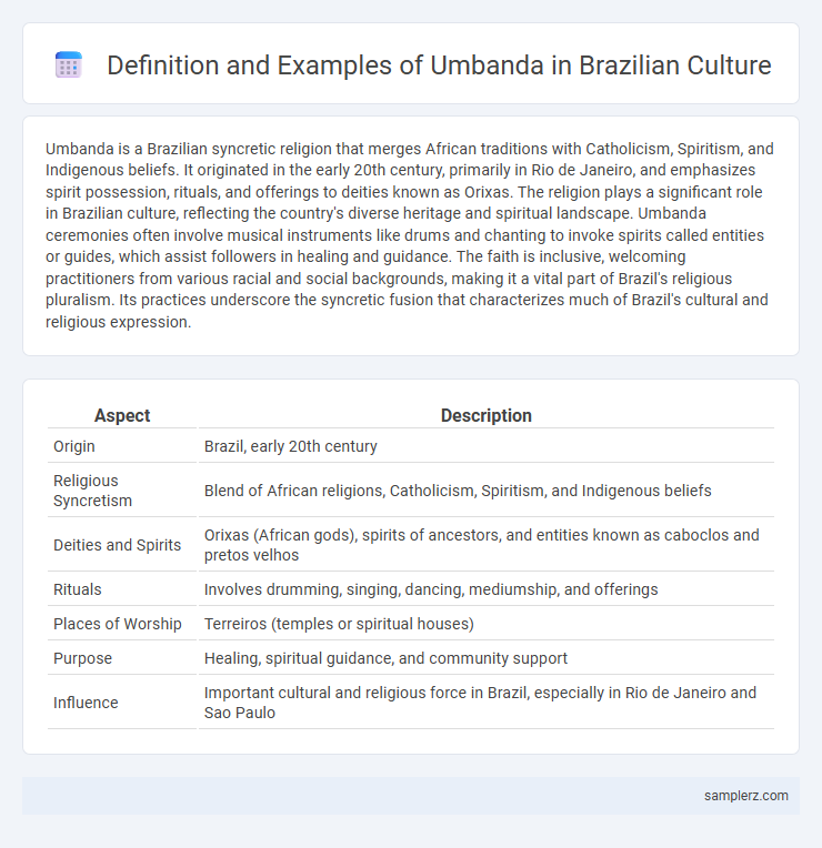 Definition and Examples of Umbanda in Brazilian Culture