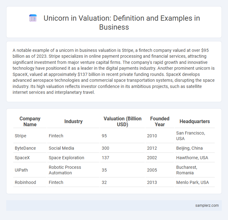Unicorn in Valuation: Definition and Examples in Business