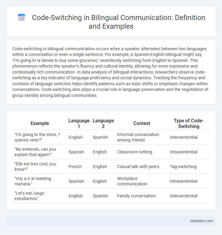 Code-Switching in Bilingual Communication: Definition and Examples