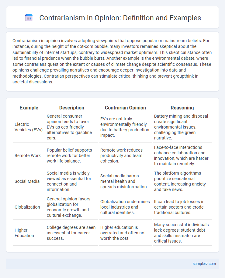 Contrarianism in Opinion: Definition and Examples