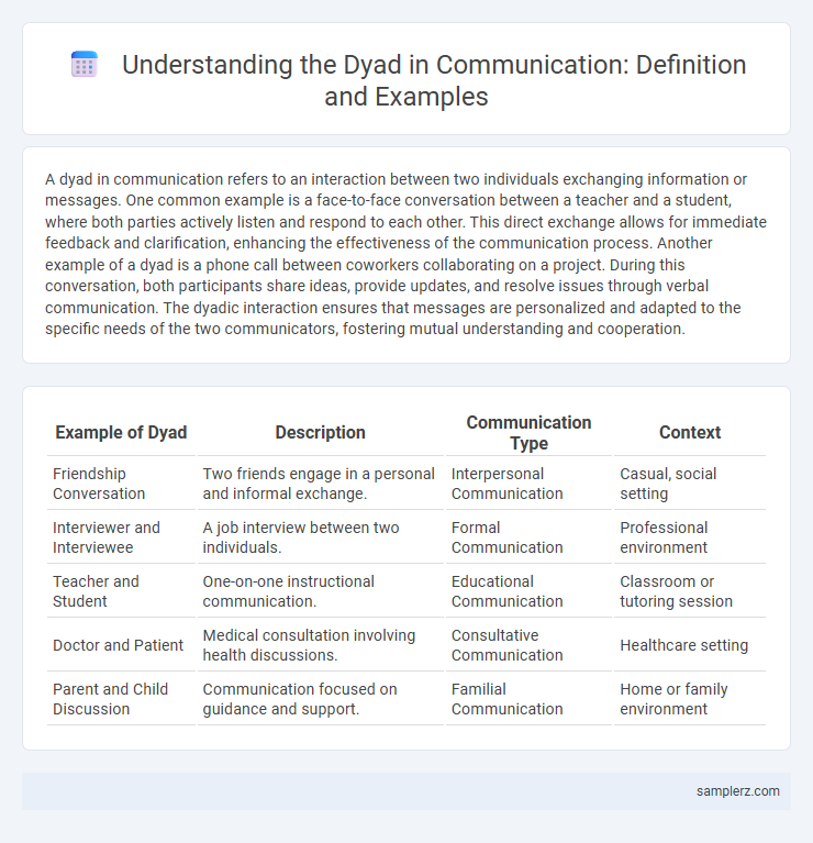 Understanding the Dyad in Communication: Definition and Examples