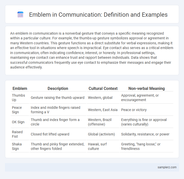 Emblem in Communication: Definition and Examples