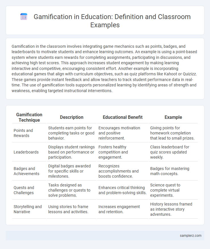 Gamification in Education: Definition and Classroom Examples