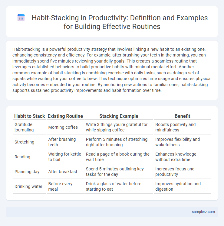 Habit-Stacking in Productivity: Definition and Examples for Building Effective Routines