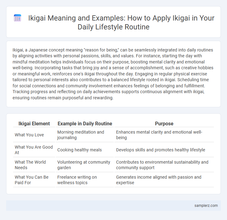 Ikigai Meaning and Examples: How to Apply Ikigai in Your Daily Lifestyle Routine