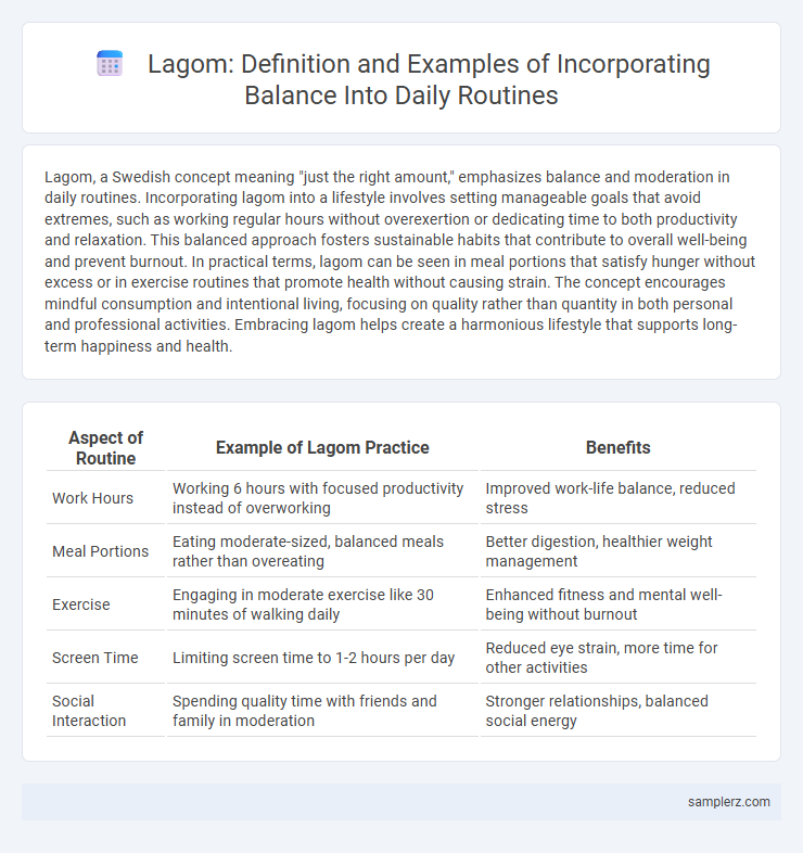 Lagom: Definition and Examples of Incorporating Balance Into Daily Routines