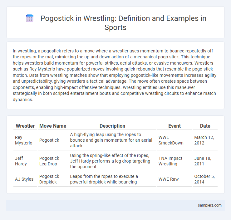 Pogostick in Wrestling: Definition and Examples in Sports